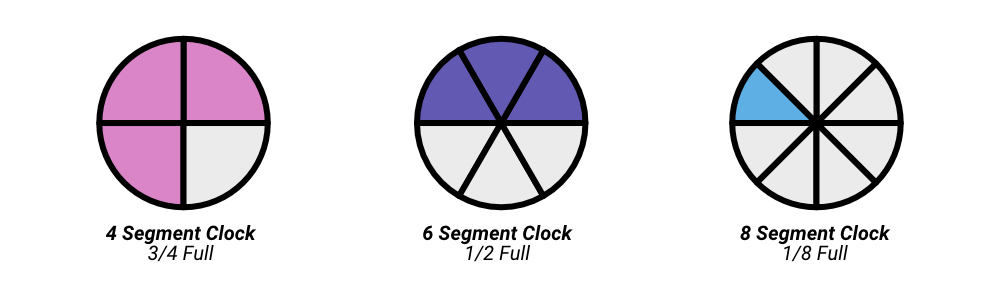 Image showing examples of progress clocks with different numbers of segments